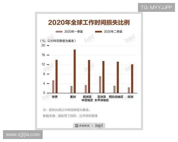 奥利塞职业生涯发展潜力与未来上限解析 奥利塞职业生涯发展潜力与未来上限解析