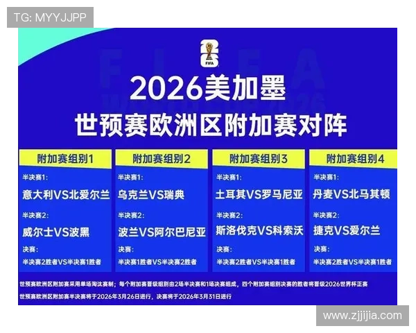 巴拿马冲击2026世界杯前景分析:能否连续两届闯入决赛圈 巴拿马冲击2026世界杯前景分析:能否连续两届闯入决赛圈