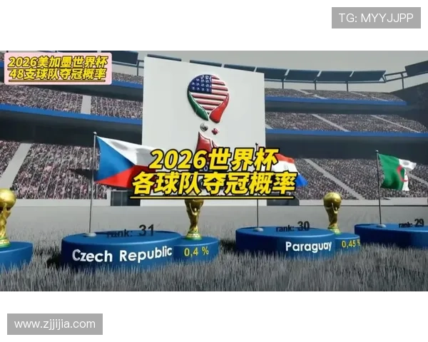 2026世界杯东道主夺冠概率最新预测