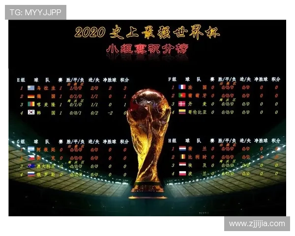 世界杯E组防守能力排行榜
